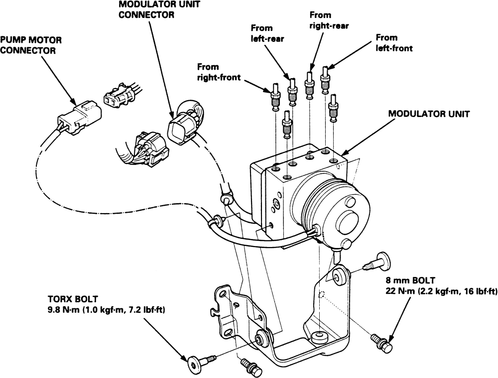 ABS Control Module