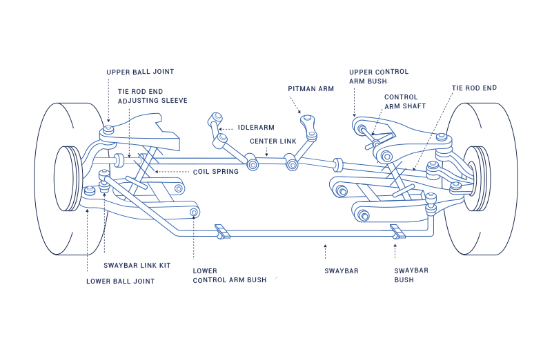 front end assembly